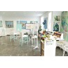 Acrylic painting class in Vienna
